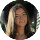 Carolina Szlufman, RDN, RD