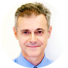 All provider availability