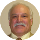 All provider availability