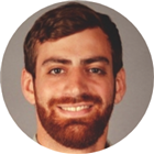 All provider availability