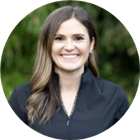 All provider availability