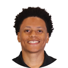 All provider availability