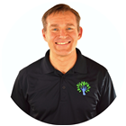 All provider availability