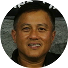 All provider availability