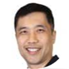 All provider availability