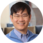 All provider availability