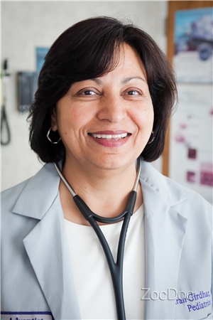 Dr. Kiran Girdhar, MD