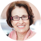 All provider availability