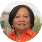 All provider availability