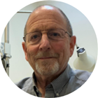 All provider availability