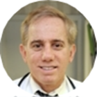 All provider availability