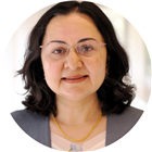 All provider availability