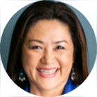 All provider availability