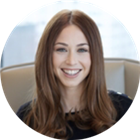 All provider availability