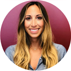 All provider availability