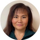 All provider availability